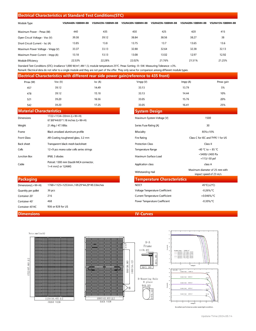 VSUN440N-108BMH-DGBB 440w bifacial solar panel