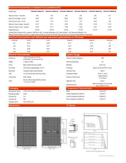 VSUN440N-108BMH-DGBB 440w bifacial solar panel