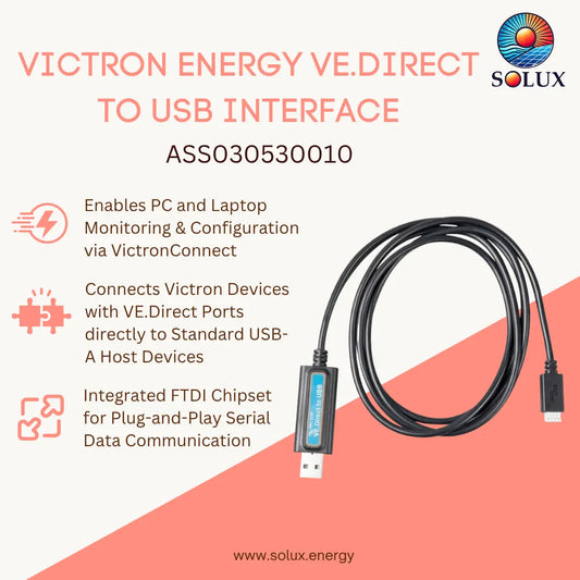 A black Victron VE.Direct to USB interface cable shown on a coral-and-white promotional graphic with product text and the Solux logo.