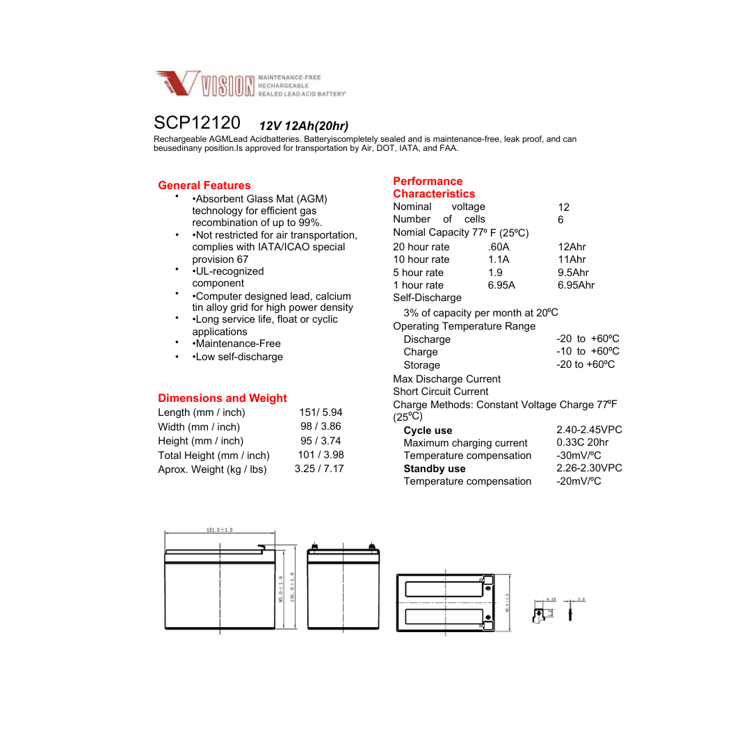 SCP12120 12v 12ah sla battery