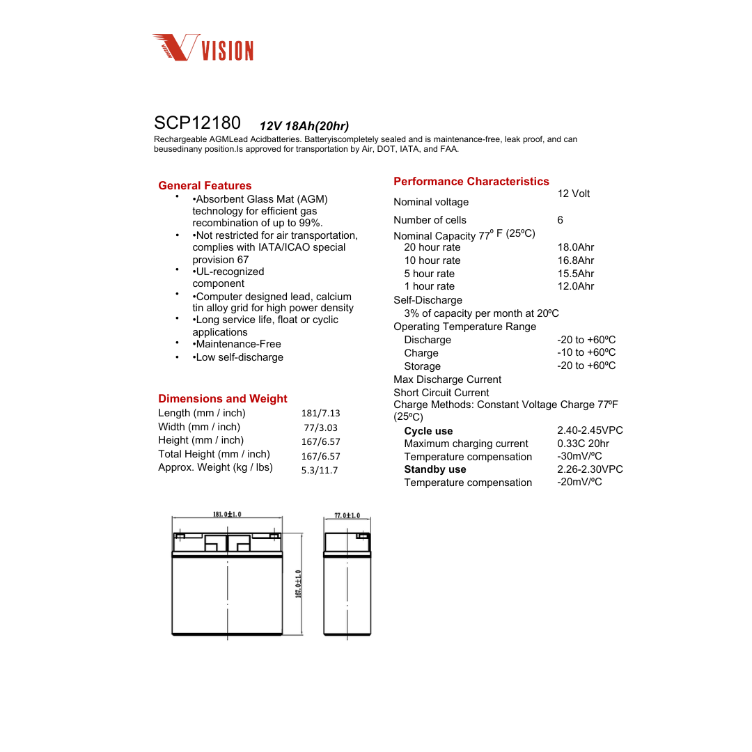 SCP12180 agm sla battery