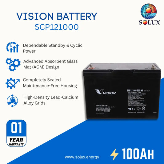 Solux Vision Battery SCP121000 100AH battery product graphic on a white and blue background, showing the black battery and feature callouts.