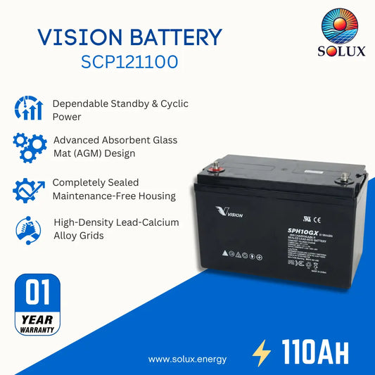 Solux Vision Battery SCP121100, a 110Ah black lead-acid battery, shown on a white and blue promotional graphic with product features and a one-year warranty badge.