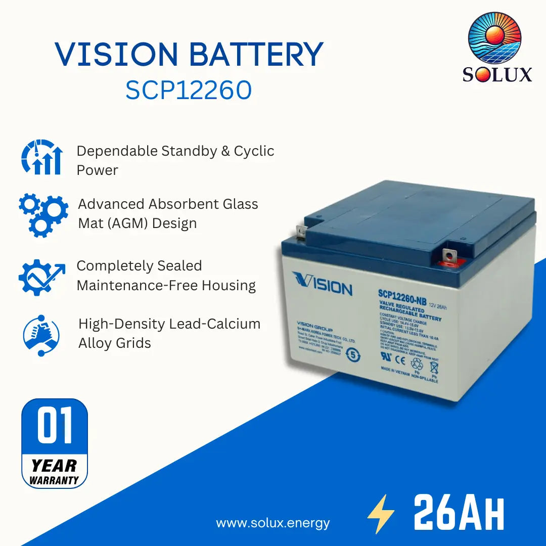 Solux Vision Battery SCP12260 26Ah lead-acid battery shown on a white and blue promotional graphic with feature callouts and a 1-year warranty badge.