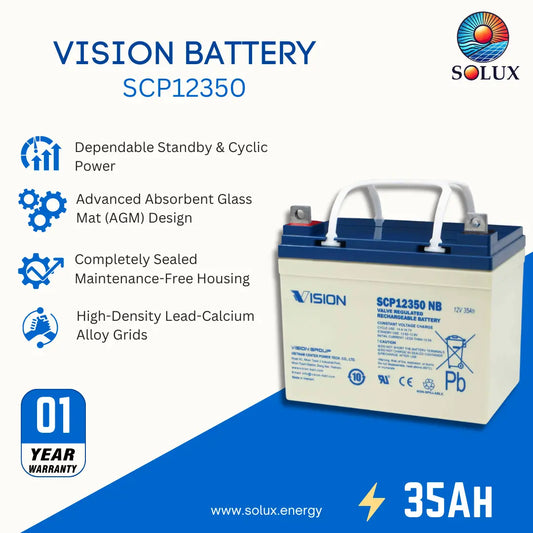 Solux Vision Battery SCP12350 promotional graphic showing the battery on the right and feature callouts on the left, including dependable standby and cyclic power, AGM design, sealed housing, high-density lead-calcium grids, 01 year warranty, and 35AH capacity.