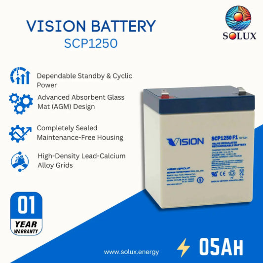 Solux Vision Battery SCP1250 product listing graphic on a white and blue background, showing the battery box, feature icons, a 01 year warranty badge.