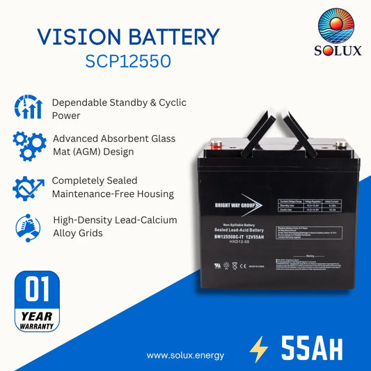 Solux Vision Battery SCP12550 product listing graphic showing a black rectangular battery on a white and blue background with feature callouts and a 01 year warranty badge.