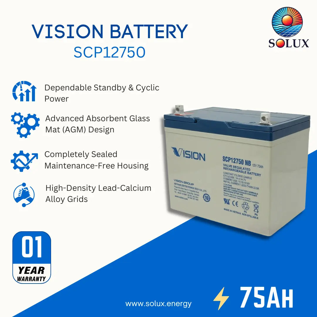 Solux Vision Battery SCP12750 promotional graphic showing the battery on a white and blue background with feature callouts and a 01 year warranty badge.