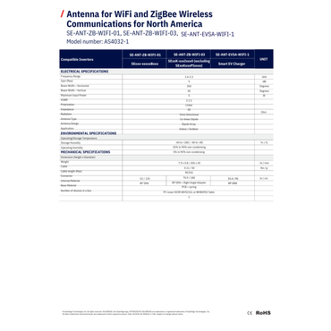 SE-ANT-ZBWIFI-KIT wireless antenna for wifi