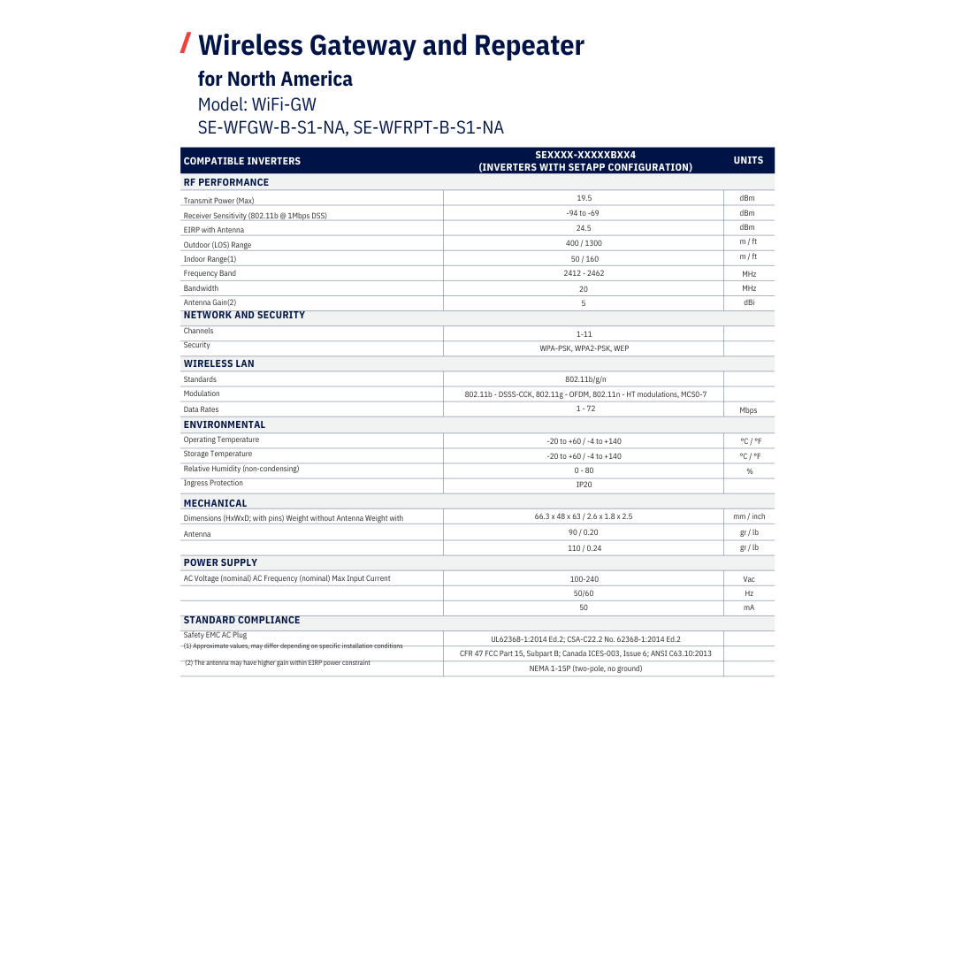 SE-WFRPT-B-S1-NA wireless outdoor wifi range extender