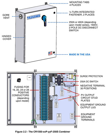 Technical product diagram of a Yaskawa CR1500-xxPvYF-250S combiner box, showing the exterior mounting cover and a detailed interior circuit layout with labeled components.