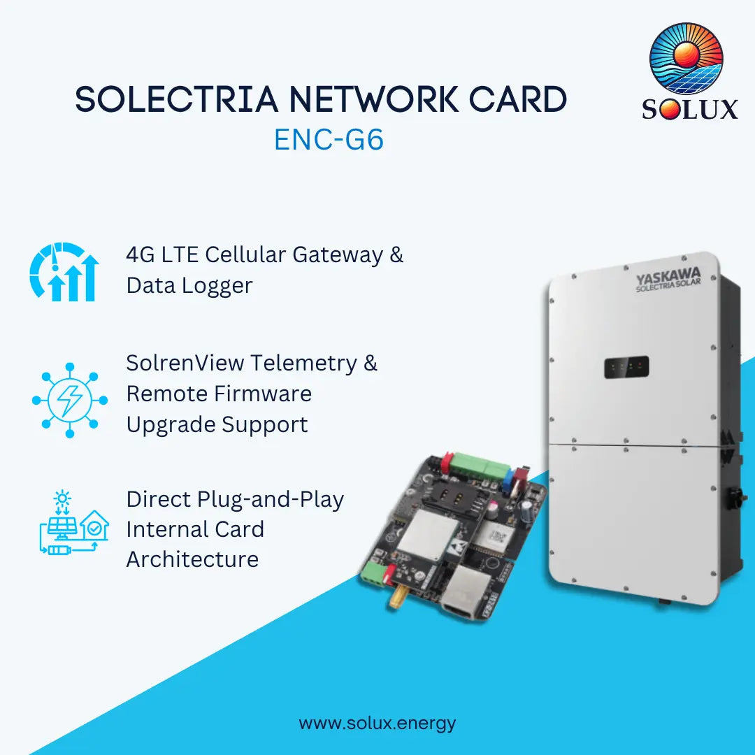 Promotional graphic for the Solux Solectria Network Card ENC-G6, showing a large white industrial card labeled YASKAWA Automation alongside a smaller circuit board module. The image includes feature callouts for 4G LTE cellular gateway and data logger, SolrenView telemetry and remote firmware upgrade support, and direct plug-and-play internal card architecture, on a white and blue background.