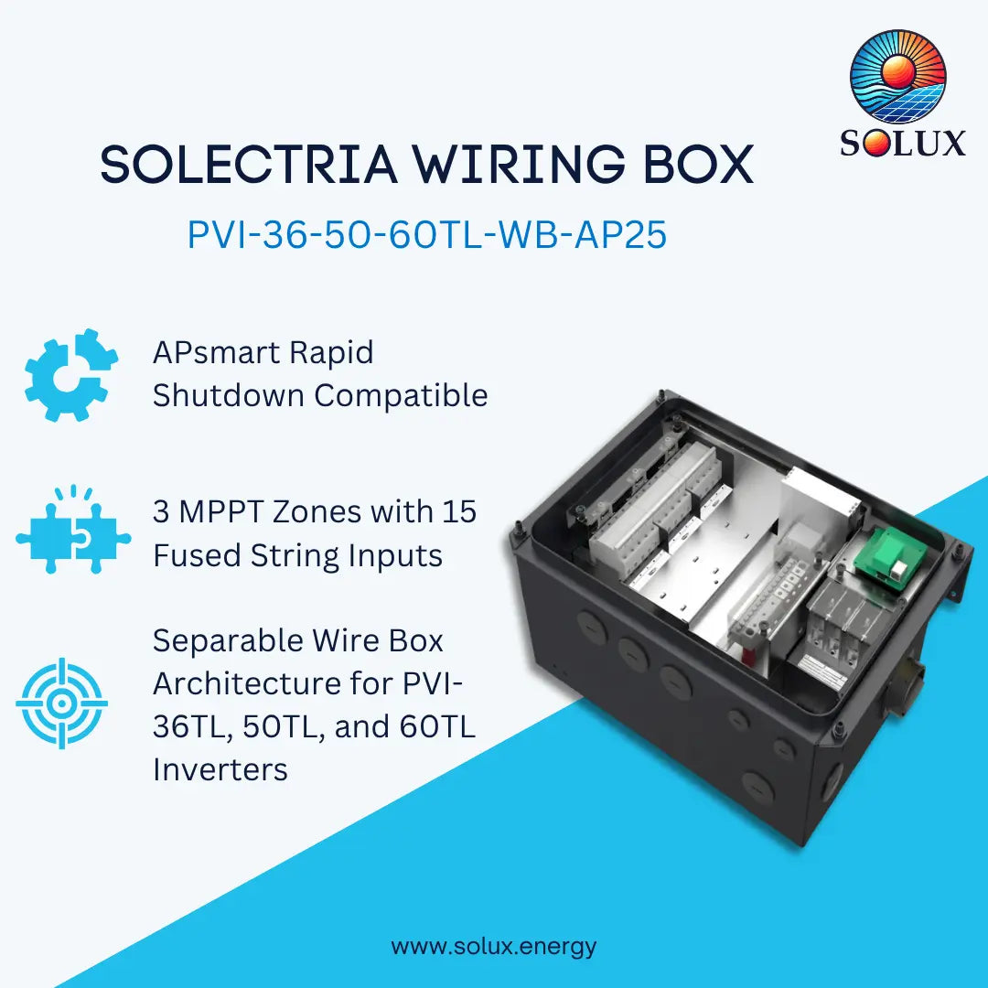 A promotional graphic for a Solux Solectria wiring box, model PVI-36-50-60TL-WB-AP25. The image features a black metal enclosure with its door open, showing internal circuitry and a green terminal block.
