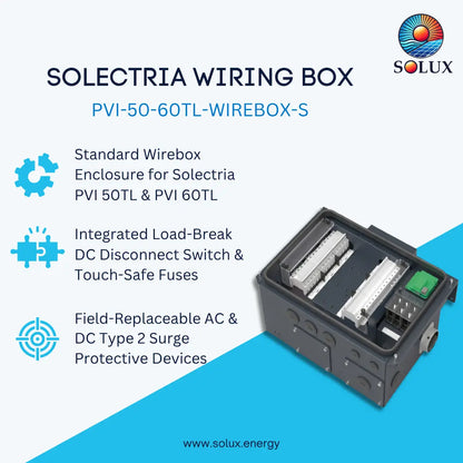 Promotional graphic for a Solux Solectria wiring box, showing the product on the right and feature callouts on the left against a white and blue background.