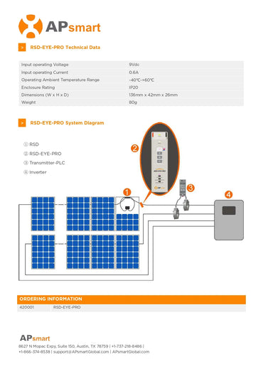 Thsi is the datasheet of Smart signal detector from OEM: APSmart