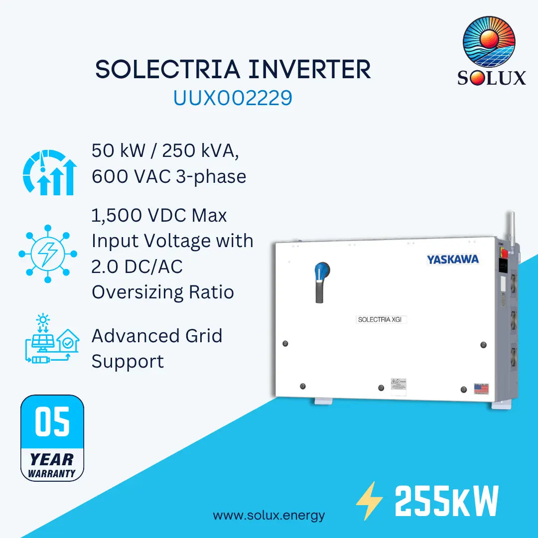 A promotional product graphic for a Solux/Solectria inverter. The image features a white inverter unit on the right side with blue and red accents, alongside several text and icon overlays detailing its specifications (50 kW / 250 kVA, 1500 VDC Max input, 255kW output, etc.
