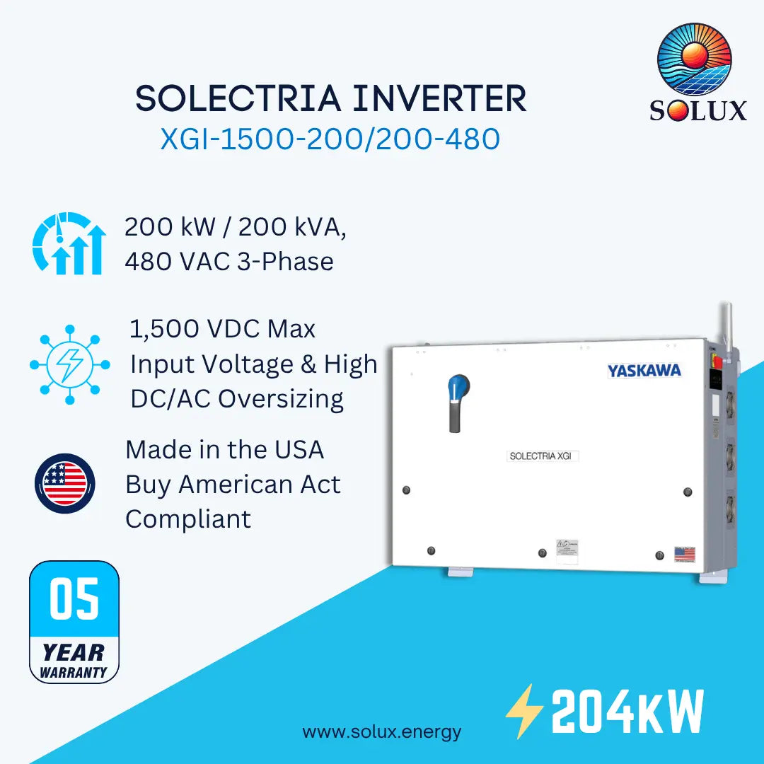A promotional product graphic for a Solectria Inverter by Solux, showing the white inverter unit on the right with text callouts on the left about power ratings, input voltage, DC/AC oversizing, American origin, and a 5-year warranty. The Solux logo appears at top right, and the product brand Yaskawa is visible on the unit.