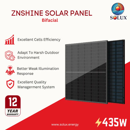 A product image graphic of ZNShine Solar Panel Bifacial 435 watts
