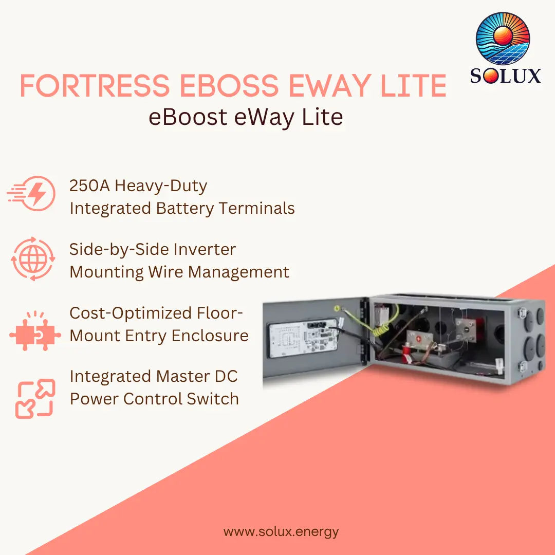 Fortress eBoost eWay Lite AC/DC Wire Management Box