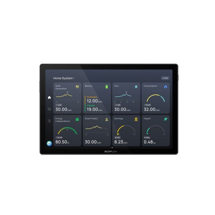 EcoFlow Ocean Power Insight 2 -Smart home energy hub with a 12-inch touch screen for easy control and real-time energy tracking by day, month, and year.