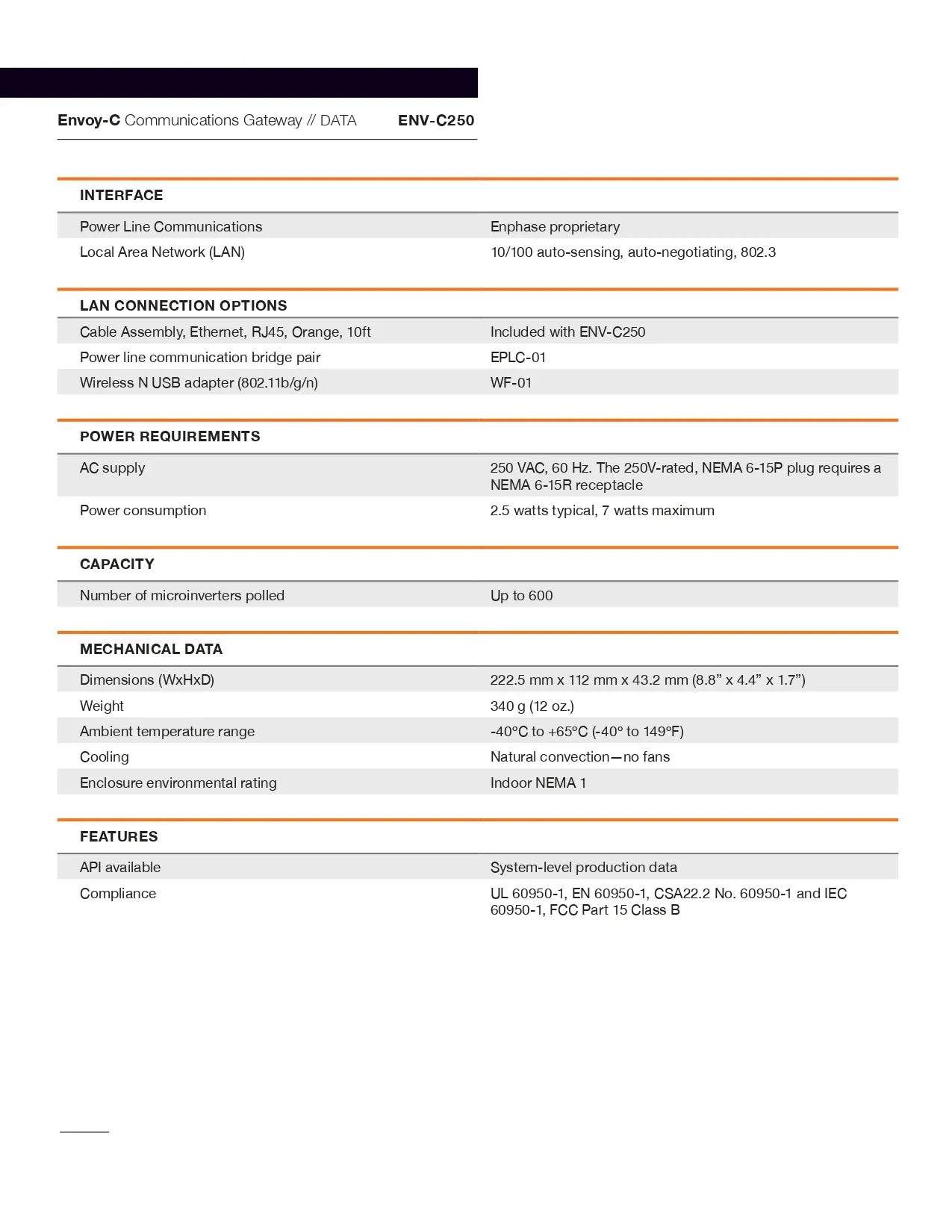 Enphase ENV-C250M Envoy Communications Gateway for C250