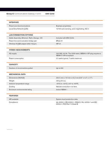 Enphase ENV-C250M Envoy Communications Gateway for C250