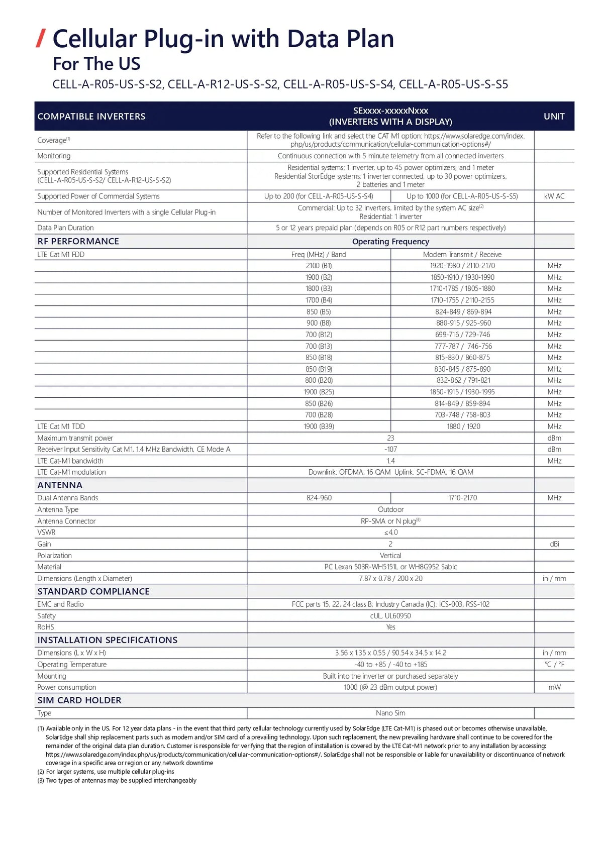 SolarEdge Cellular Modem, 5 year plan, Residential Inverter with Display.