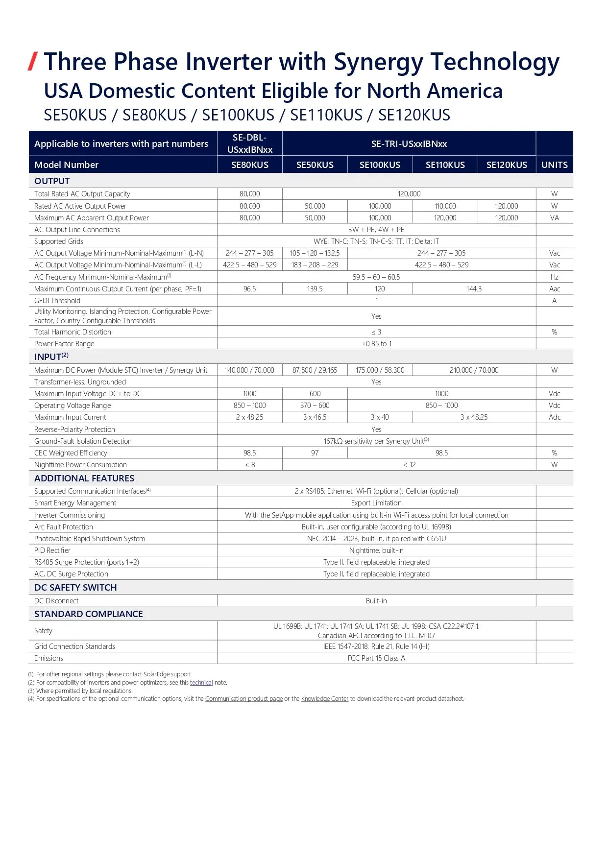 SolarEdge SE-USESUK-USR0INNN8 Three Phase Commercial Inverter With Synergy Technology